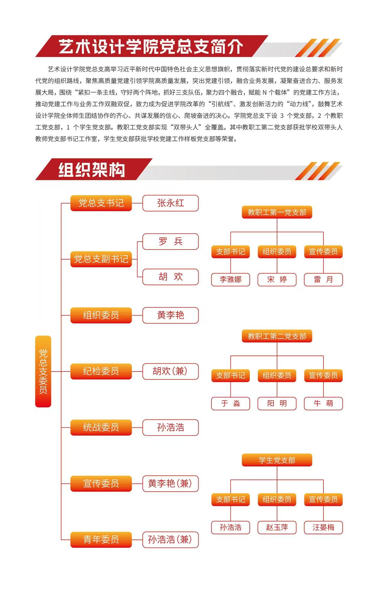 Copyright © 2025 开