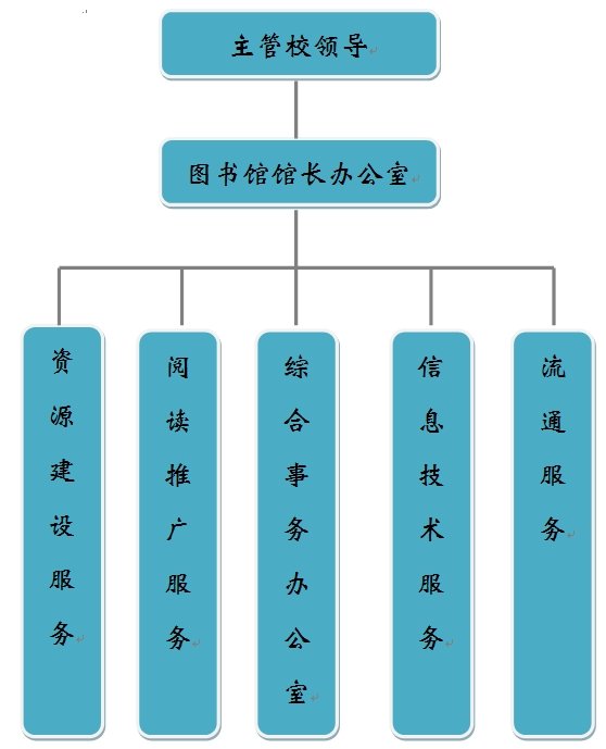 本站按公开材料组织页面