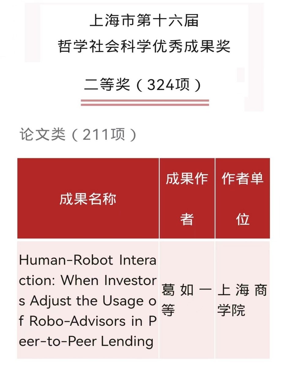 图为葛如一教授获得上海市第十六届哲学社会科学优秀成果奖 上海市第十六届哲学社会科学优秀成果奖