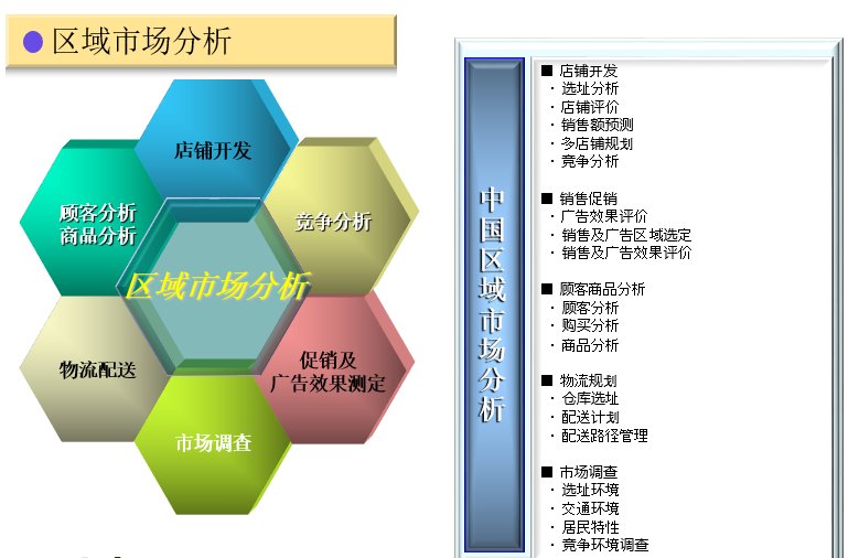 相关阅读