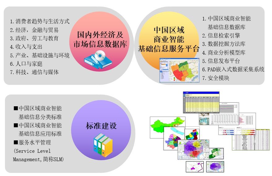 相关阅读